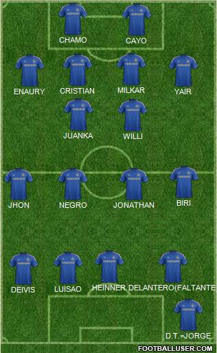 Chelsea Formation 2012