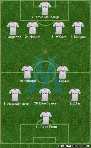 Olympique de Marseille Formation 2012