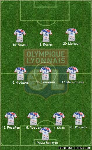 Olympique Lyonnais Formation 2012