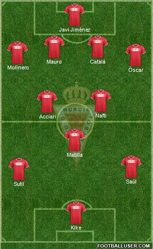 Real Murcia C.F., S.A.D. Formation 2012