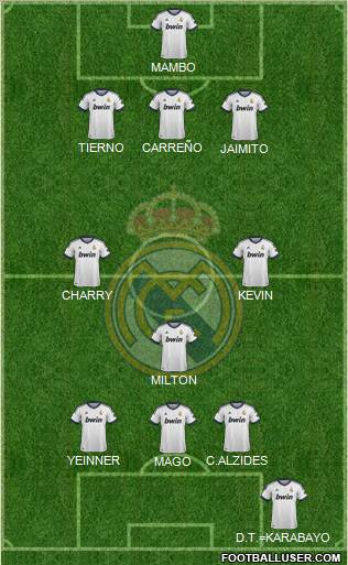 Real Madrid C.F. Formation 2012