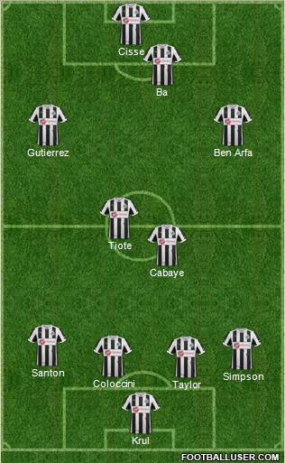 Newcastle United Formation 2012