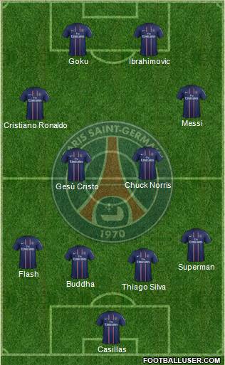 Paris Saint-Germain Formation 2012