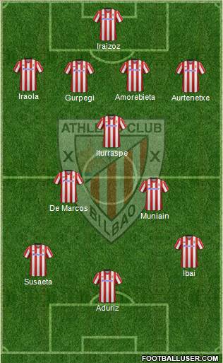 Athletic Club Formation 2012