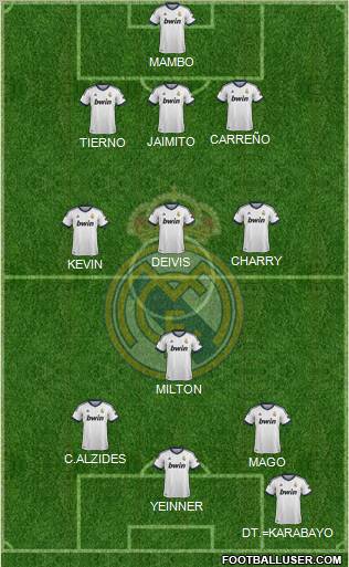 Real Madrid C.F. Formation 2012