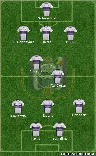 RSC Anderlecht Formation 2012