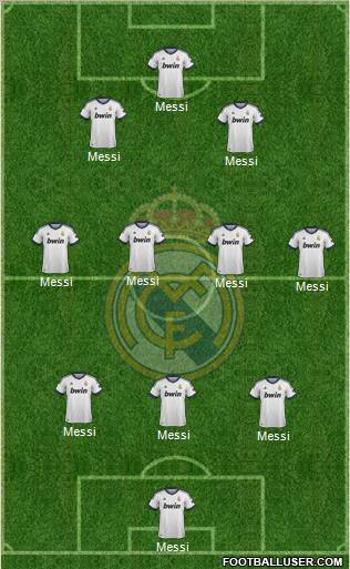 Real Madrid C.F. Formation 2012
