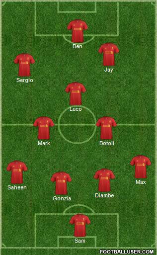Liverpool Formation 2012