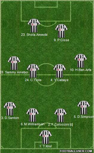 Newcastle United Formation 2012