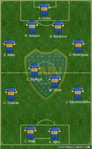 Boca Juniors Formation 2012