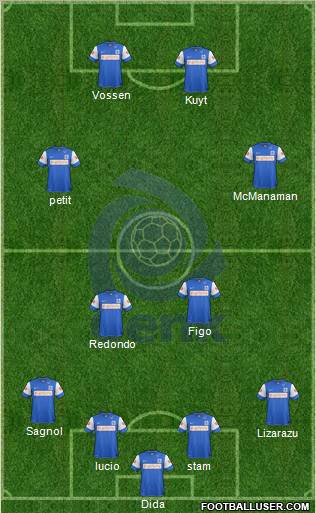 K Racing Club Genk Formation 2012