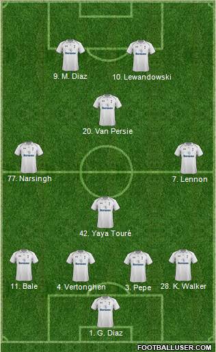 Tottenham Hotspur Formation 2012