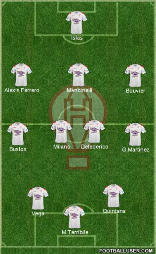 Huracán Formation 2012