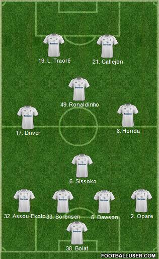 Tottenham Hotspur Formation 2012