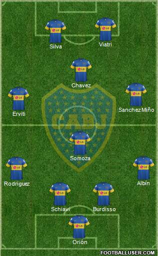 Boca Juniors Formation 2012