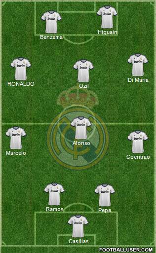 Real Madrid C.F. Formation 2012