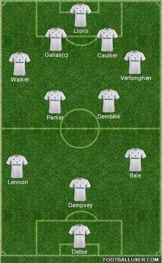 Tottenham Hotspur Formation 2012