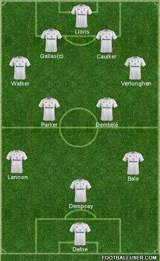 Tottenham Hotspur Formation 2012