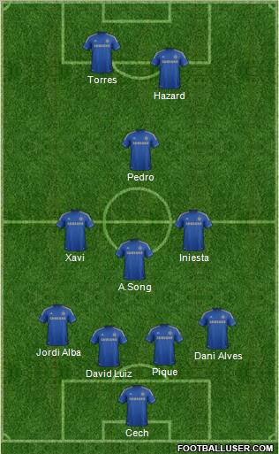 Chelsea Formation 2012