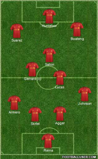 Liverpool Formation 2012