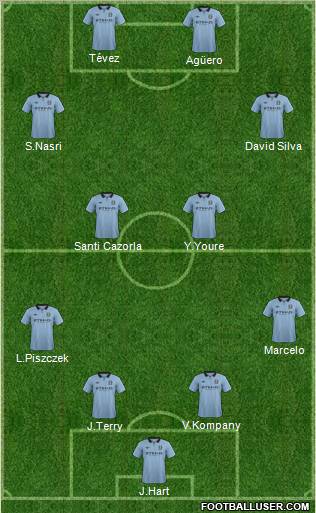 Manchester City Formation 2012
