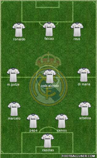 Real Madrid C.F. Formation 2012