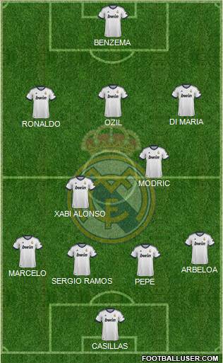 Real Madrid C.F. Formation 2012