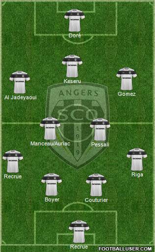 Angers SCO Formation 2012
