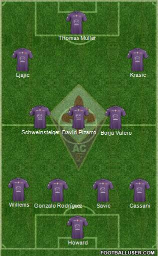 Fiorentina Formation 2012