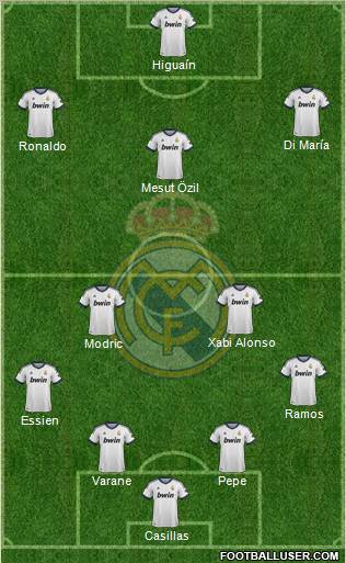 Real Madrid C.F. Formation 2012