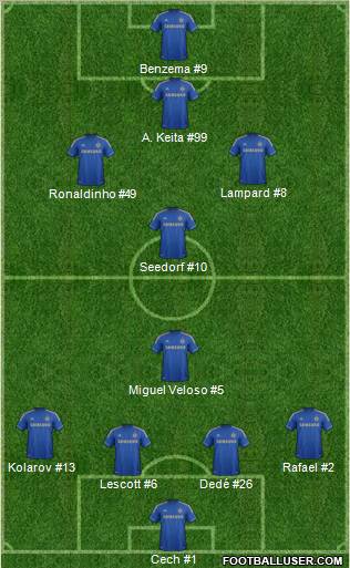 Chelsea Formation 2012