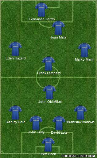 Chelsea Formation 2012