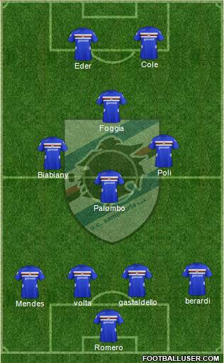 Sampdoria Formation 2012
