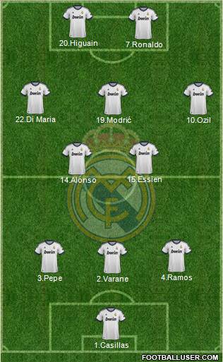 Real Madrid C.F. Formation 2012