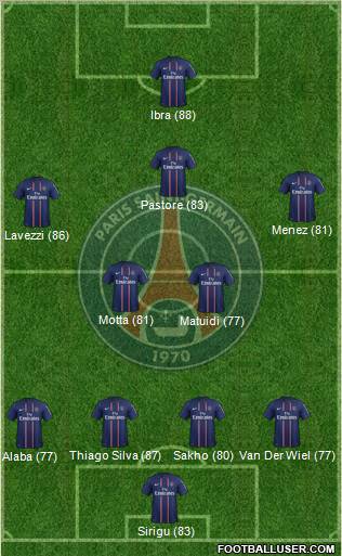 Paris Saint-Germain Formation 2012