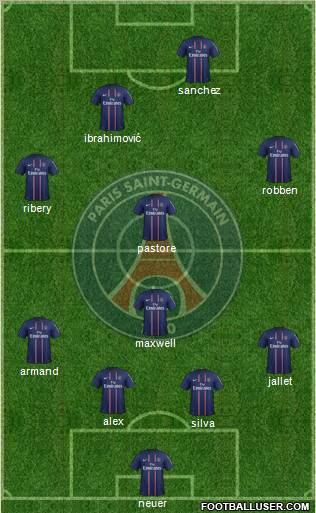 Paris Saint-Germain Formation 2012