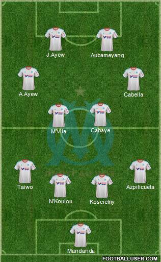 Olympique de Marseille Formation 2012