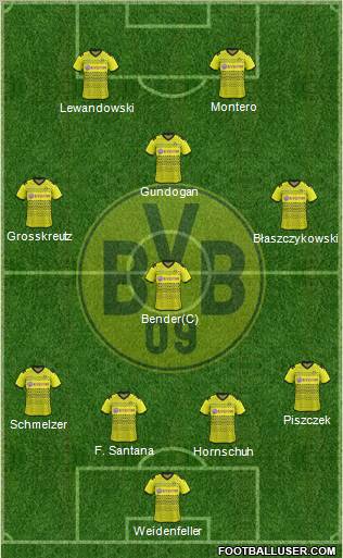 Borussia Dortmund Formation 2012