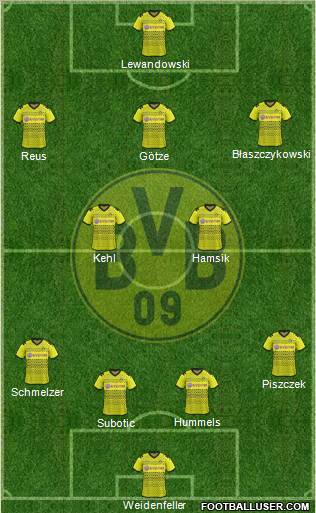 Borussia Dortmund Formation 2012