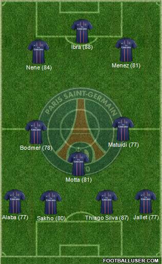 Paris Saint-Germain Formation 2012