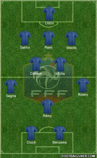 France Formation 2012