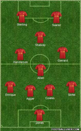 Liverpool Formation 2012