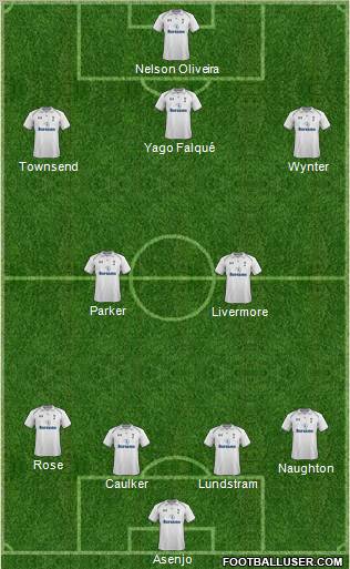 Tottenham Hotspur Formation 2012