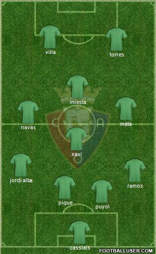C. At. Osasuna Formation 2012
