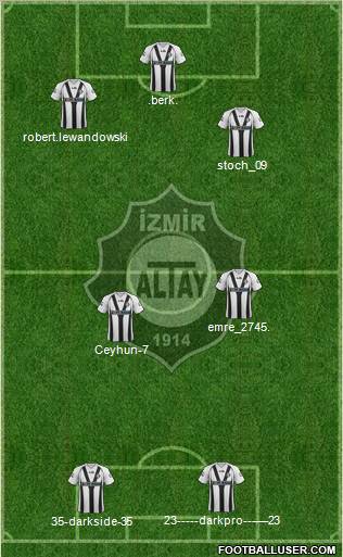Altay Formation 2012