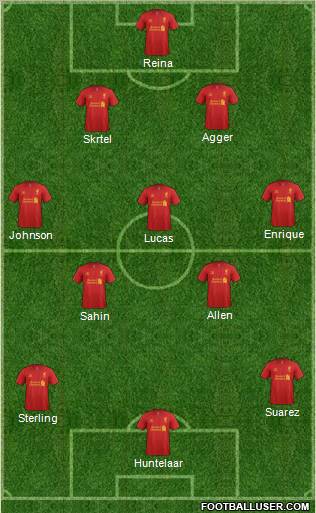 Liverpool Formation 2012