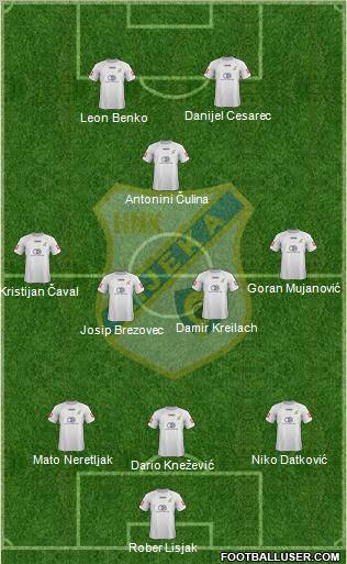 HNK Rijeka 3-4-3 football formation