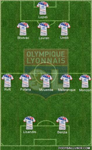 Olympique Lyonnais Formation 2012