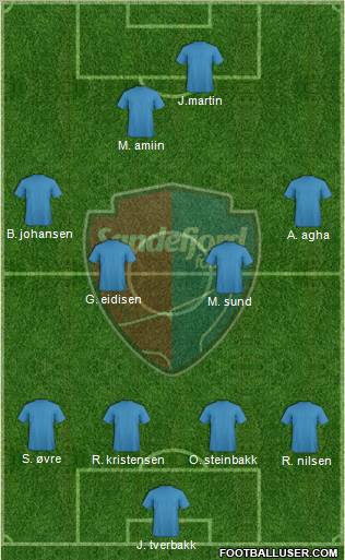 Sandefjord Fotball Formation 2012