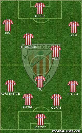 Athletic Club Formation 2012